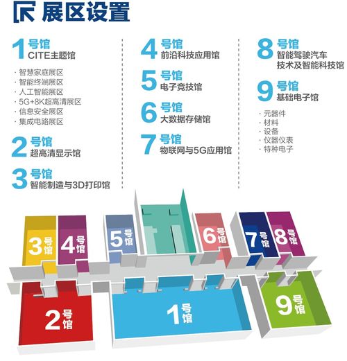 数据洪流下的存储变革 企业数据量激增，未来存储将走向何方？