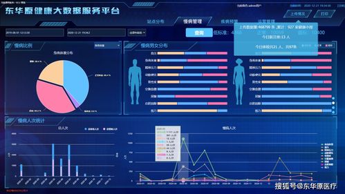 东华原医疗CMEF回顾 三十年峥嵘岁月，拥未来奋勇前行